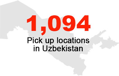 1,094 Pickup Locations in Uzbekistan